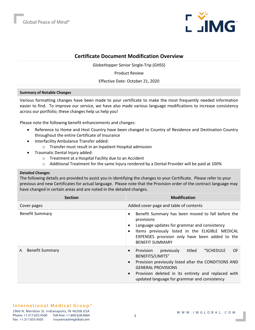 Certificate Document Modification Overview Globehopper Senior Single-Trip (GHSS) Product Review Effective Date: October 21, 2020