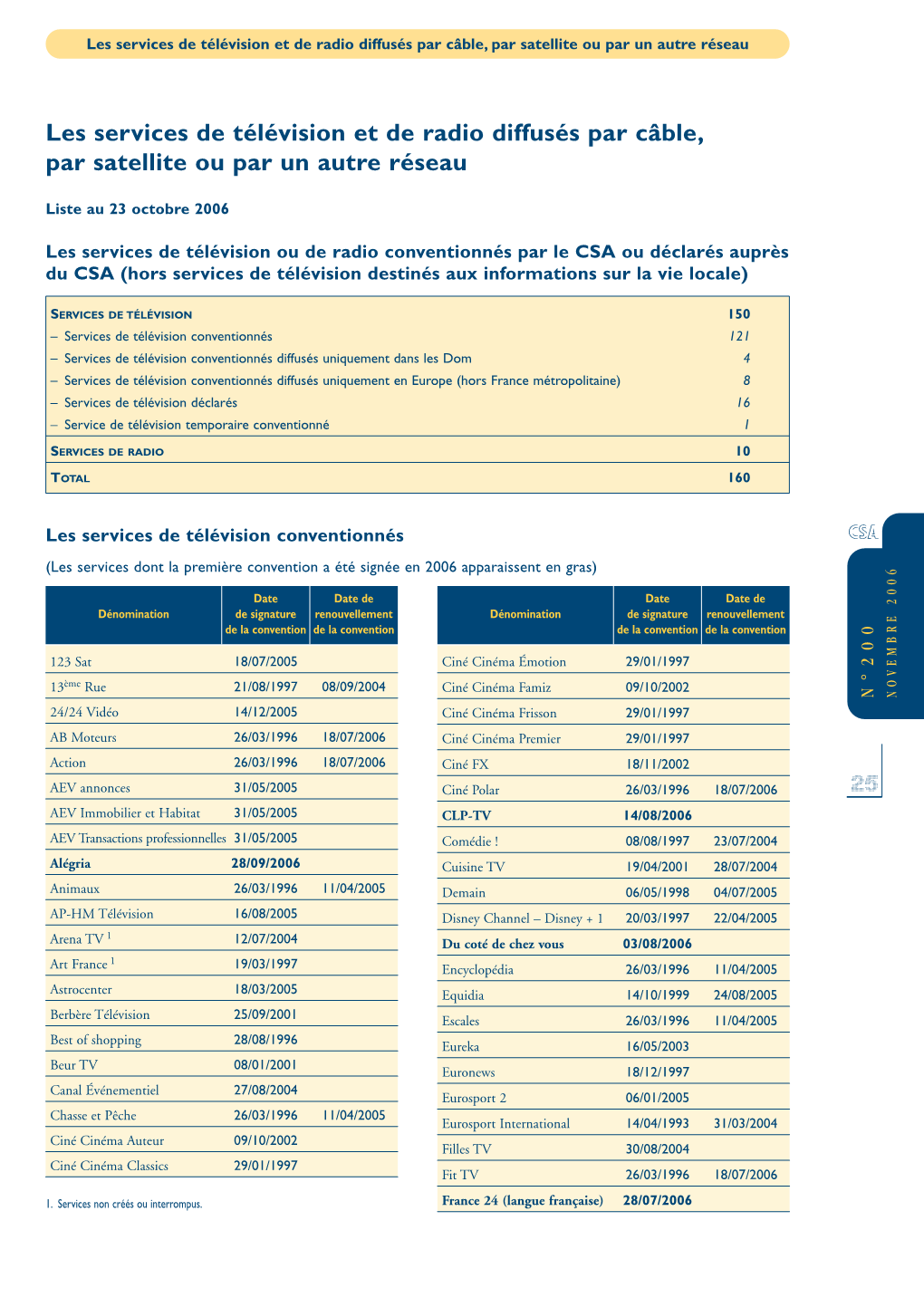 Les Services De Télévision Et De Radio Diffusés Par Câble, Par Satellite Ou Par Un Autre Réseau