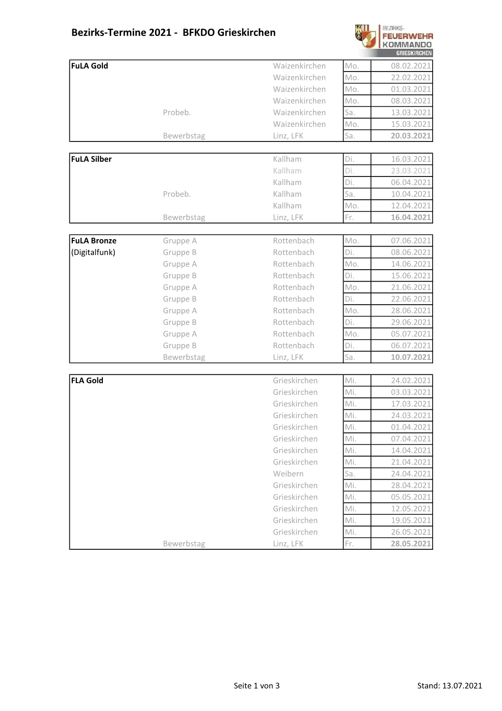Bezirks-Termine 2021 - BFKDO Grieskirchen