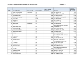 Data Fact Sheet Annexures