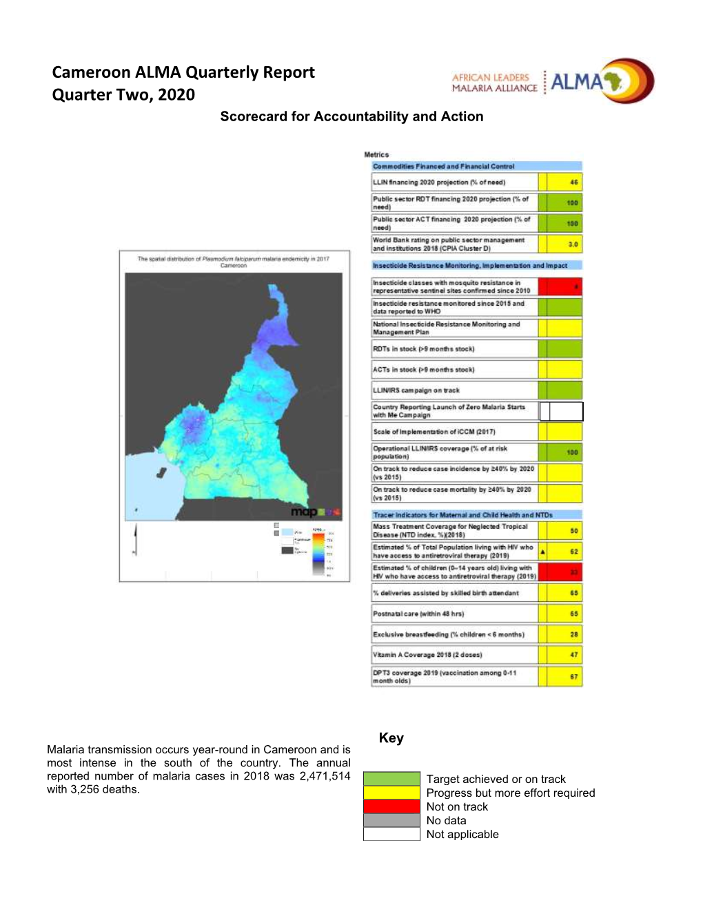 Malawi ALMA Quarterly Report, September 2011