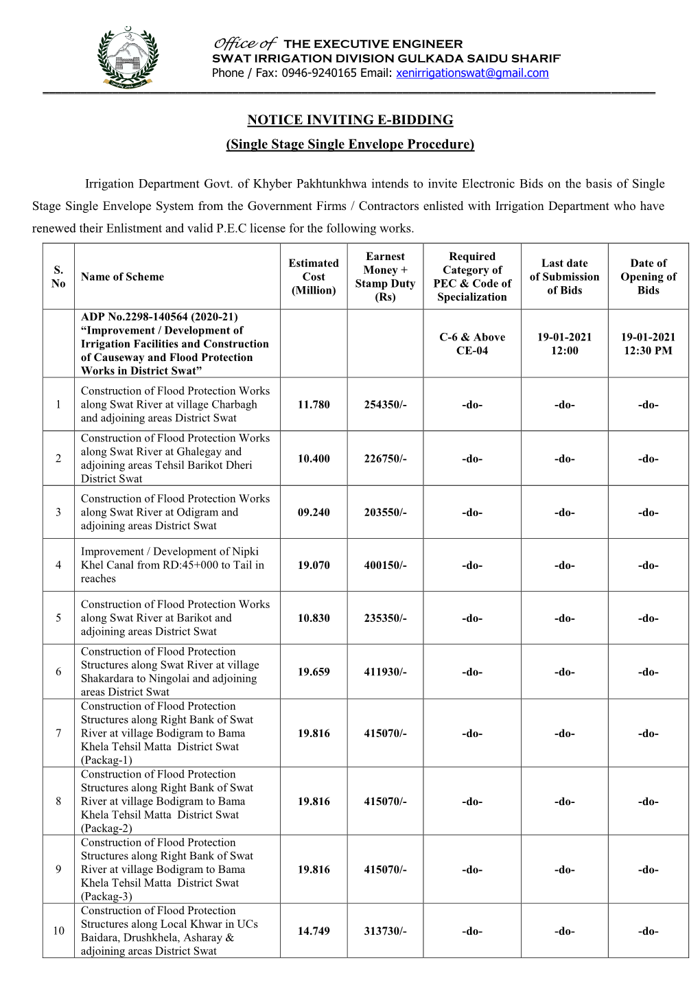 NOTICE INVITING E-BIDDING (Single Stage Single Envelope Procedure)