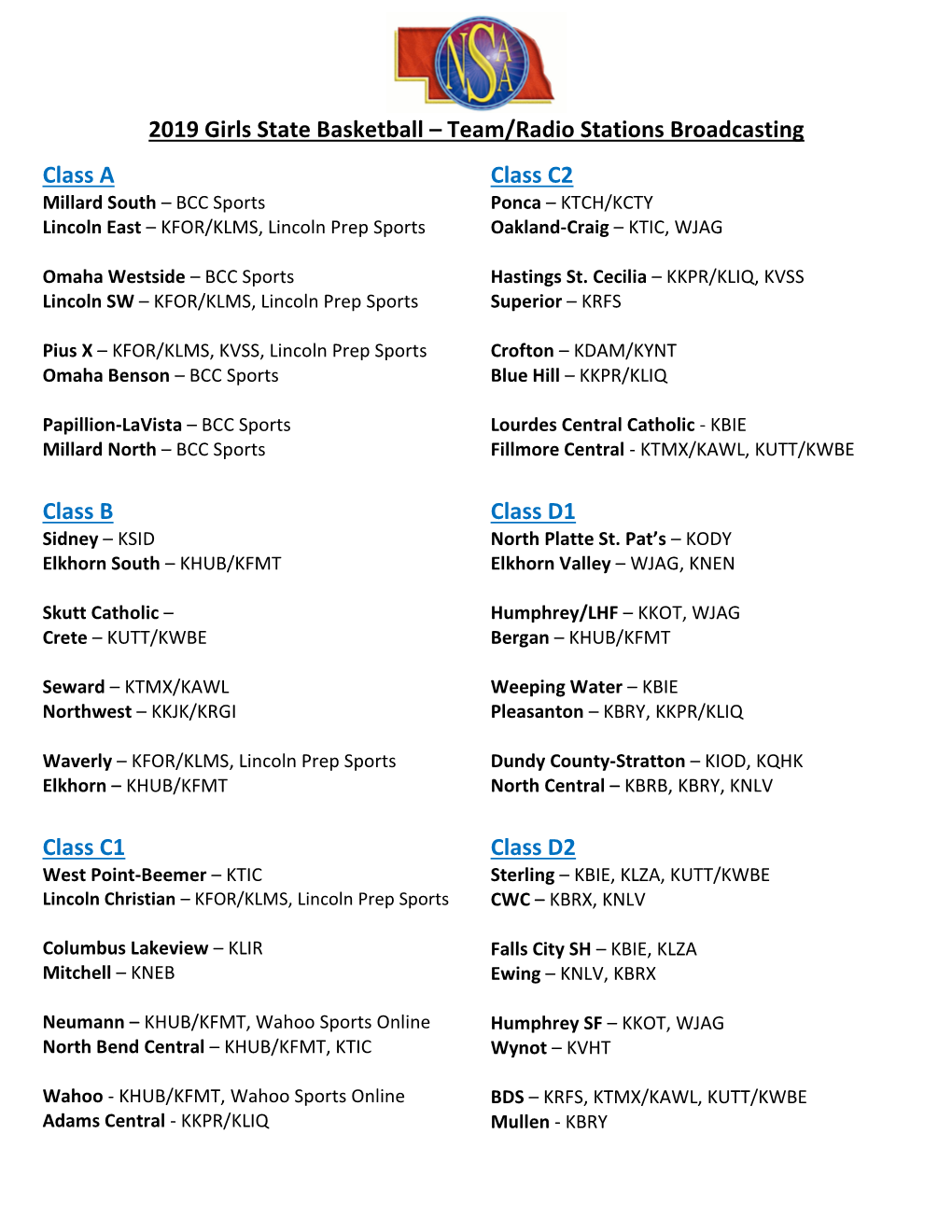 Team/Radio Stations Broadcasting Class A