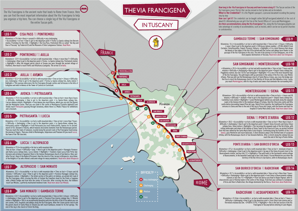 The Via Francigena in Tuscany and How to Move Along It? the Tuscan Section of the Via Francigena Covers 354 Km That Can Be Crossed on Foot by Bike and on Horseback