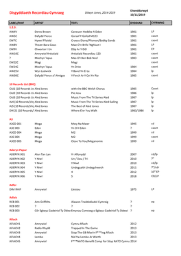 Disgyddiaeth Recordiau Cymraeg 10/11/2019