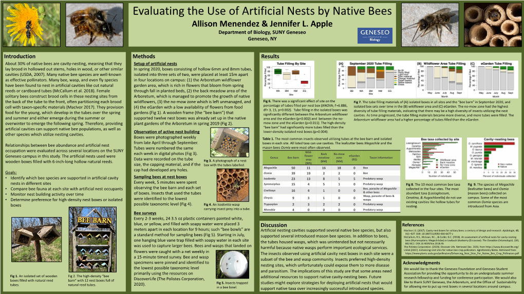 Evaluating the Use of Artificial Nests by Native Bees Allison Menendez & Jennifer L