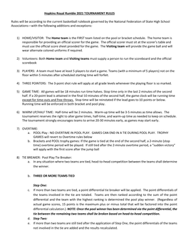 Hopkins Royal Rumble 2021 TOURNAMENT RULES Rules Will