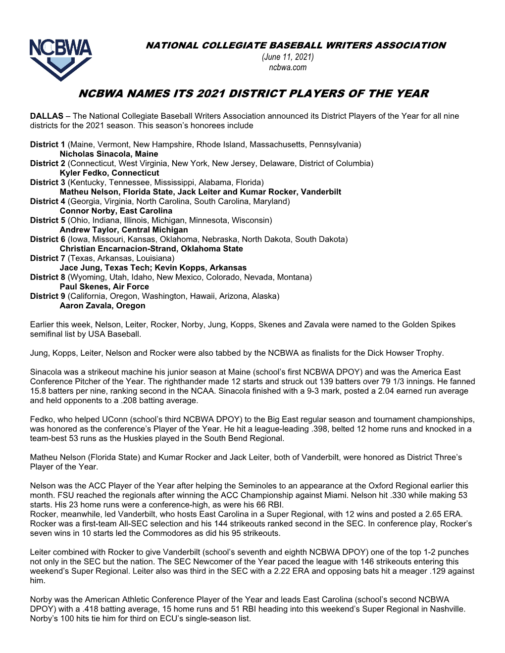 Ncbwa Names Its 2021 District Players of the Year