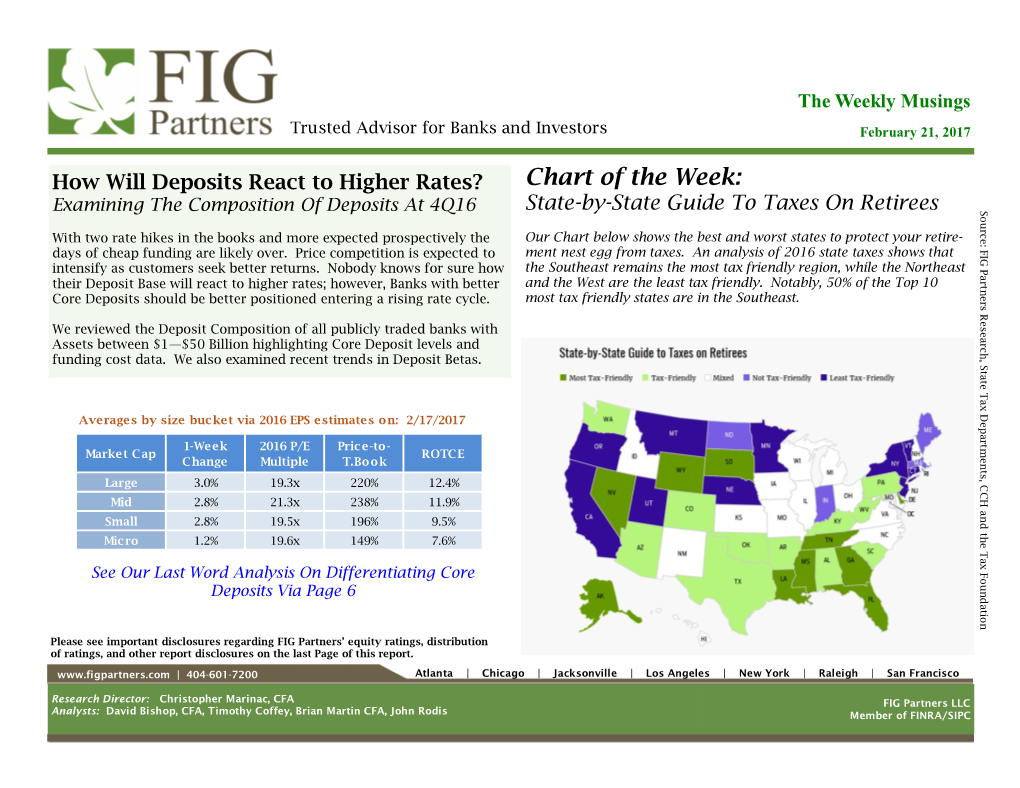 Chart of the Week