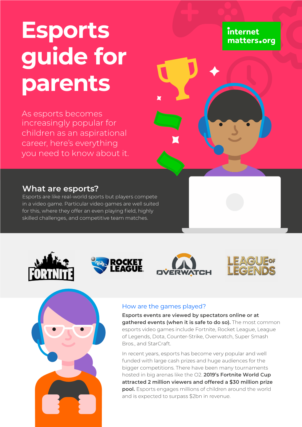 Esports Guide for Parents