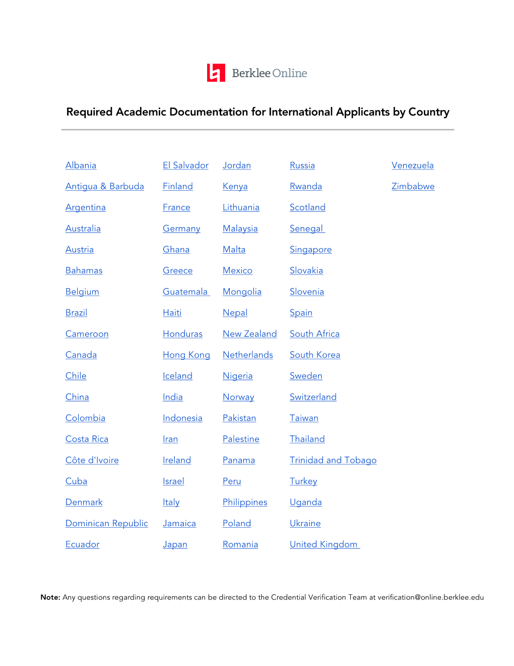 Required Academic Documentation for International Applicants by Country