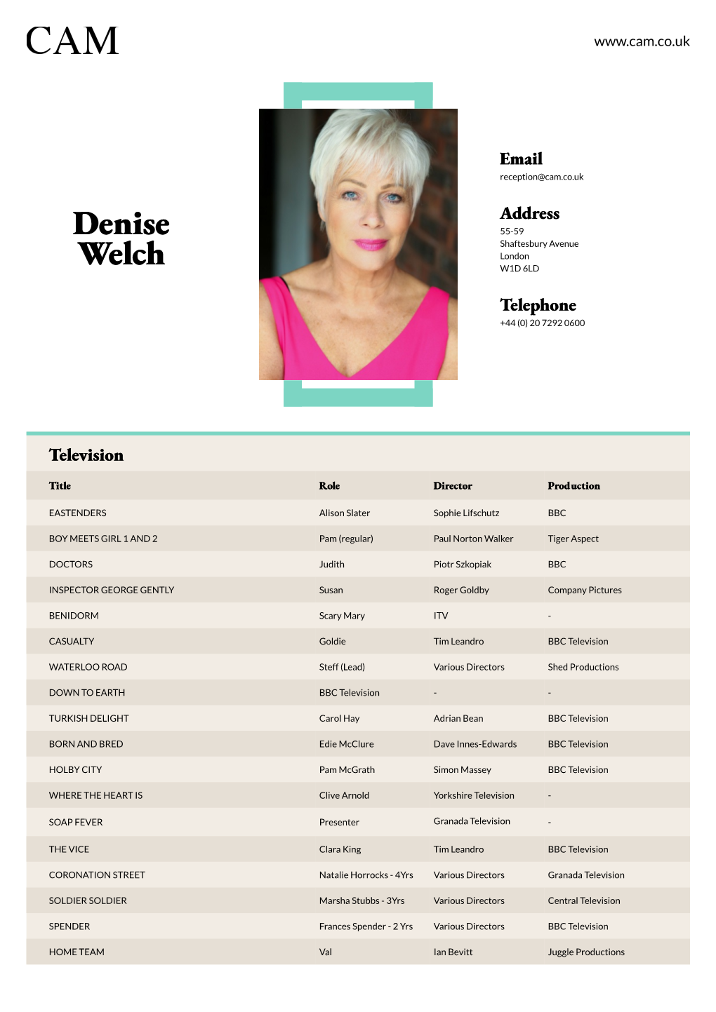 Denise Welch