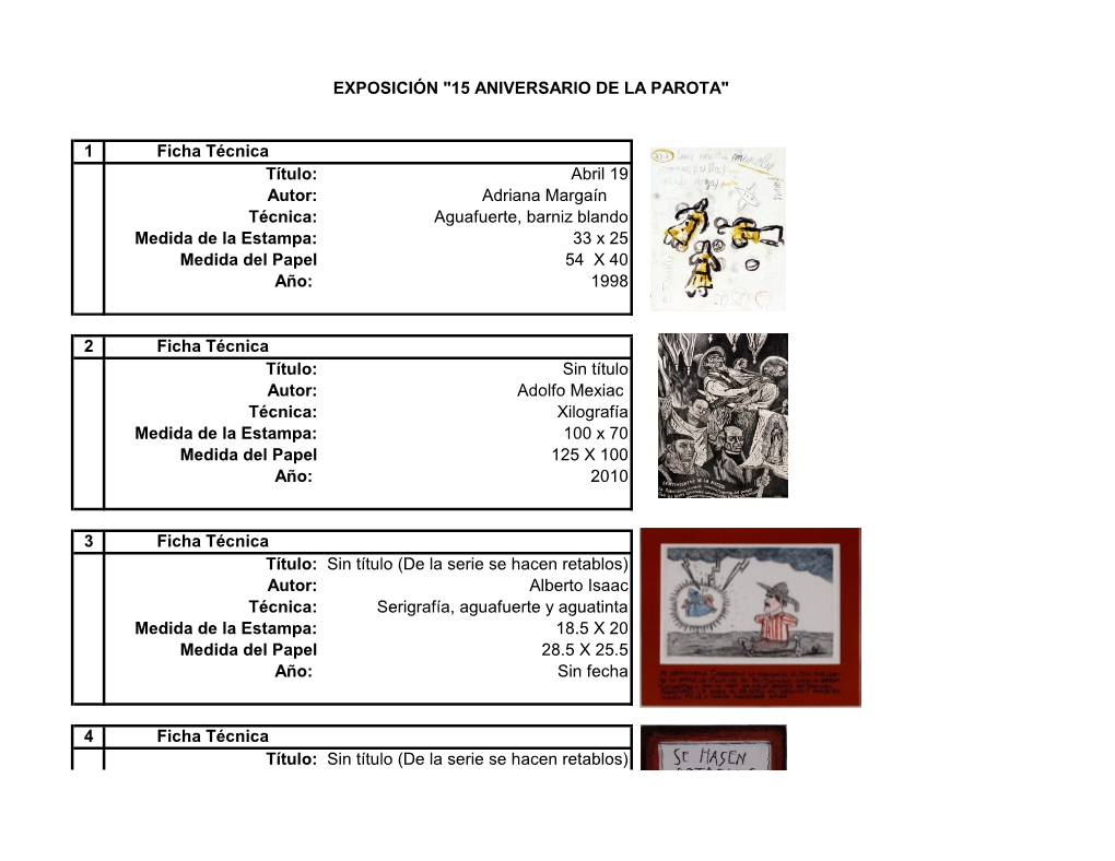 EXPOSICIÓN "15 ANIVERSARIO DE LA PAROTA" 1 Ficha Técnica Título