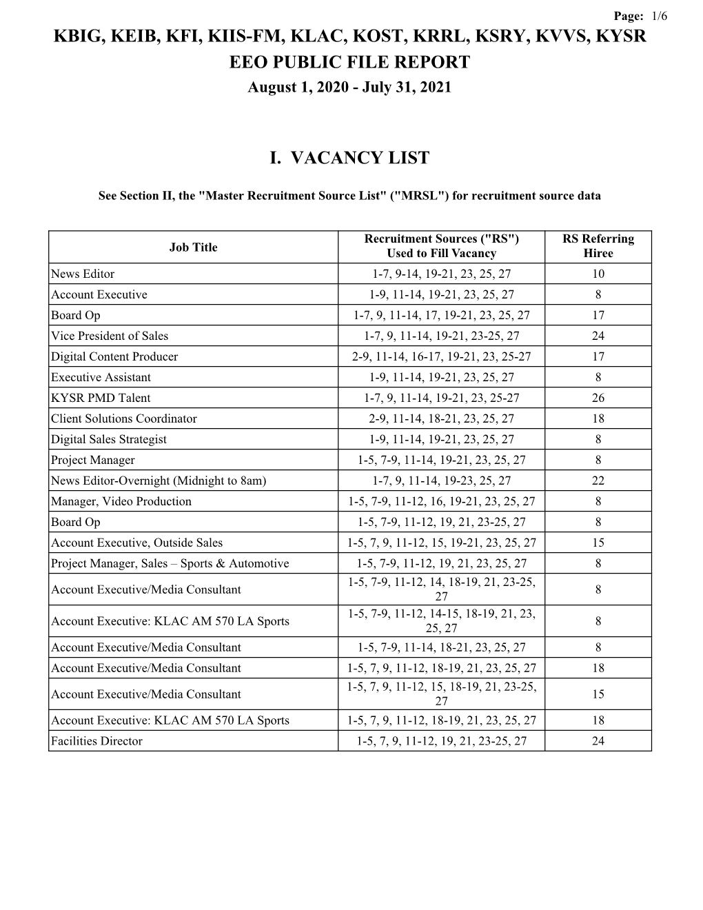 KBIG, KEIB, KFI, KIIS-FM, KLAC, KOST, KRRL, KSRY, KVVS, KYSR EEO PUBLIC FILE REPORT August 1, 2020 - July 31, 2021