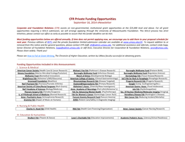 CFR Private Funding Opportunities September 16, 2014 Enewsletter