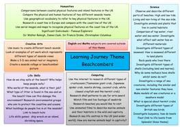 Learning Journey Theme Beachcombers