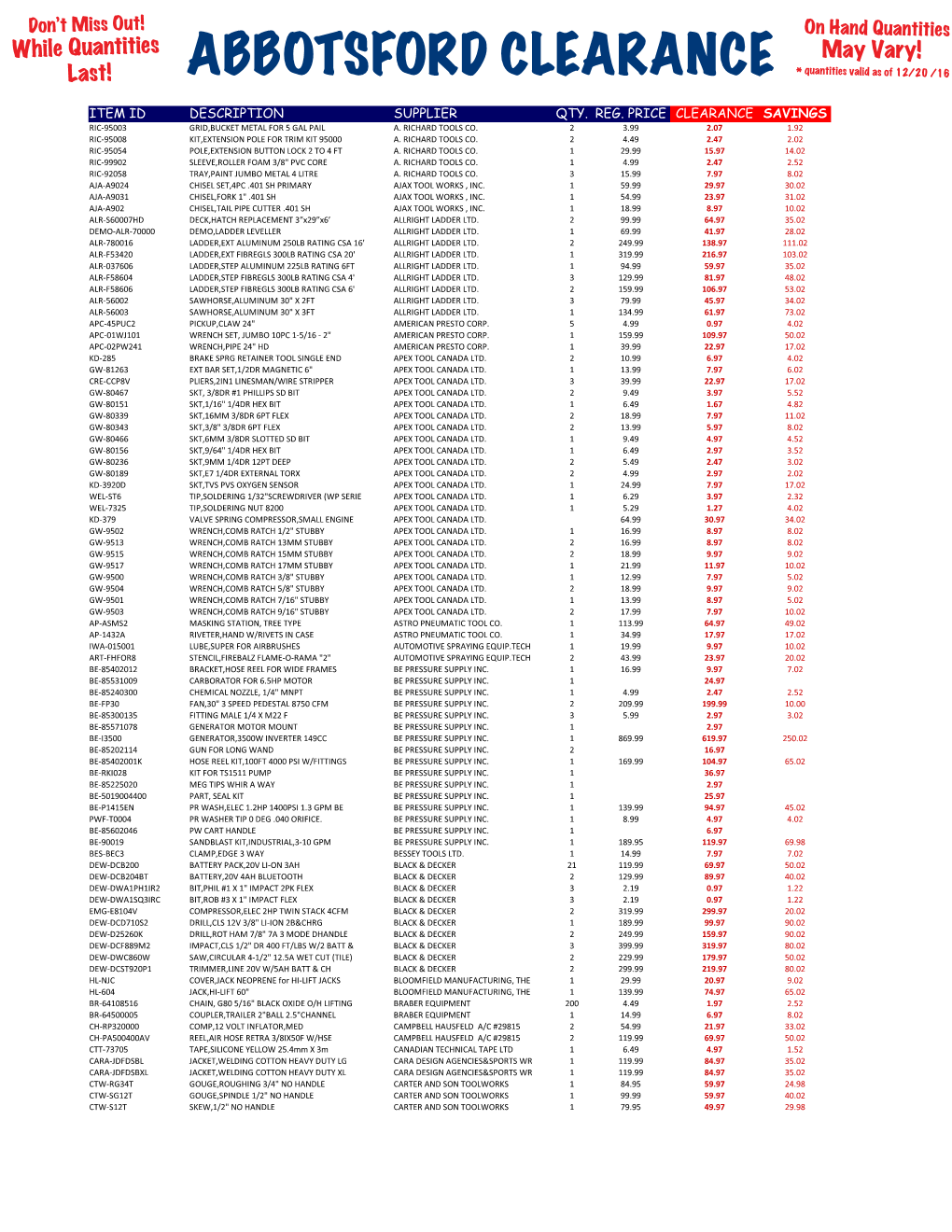 ABBOTSFORD CLEARANCE * Quantities Valid As of 12/20 /16