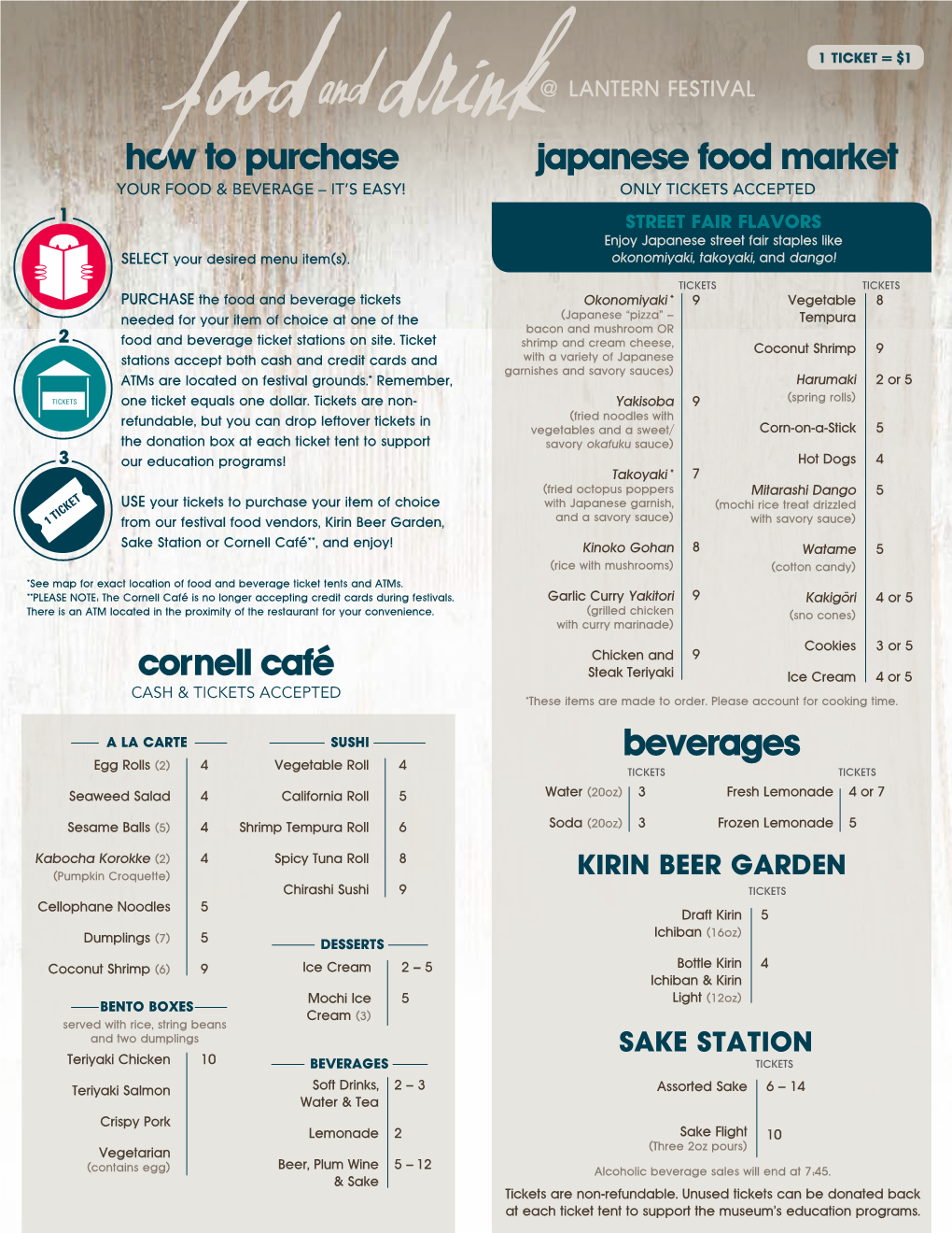 Cornell Café How to Purchase Japanese Food Market Beverages