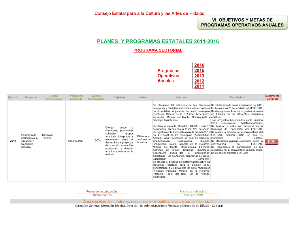 Planes Y Programas Estatales 2011-2016 Programa Sectorial