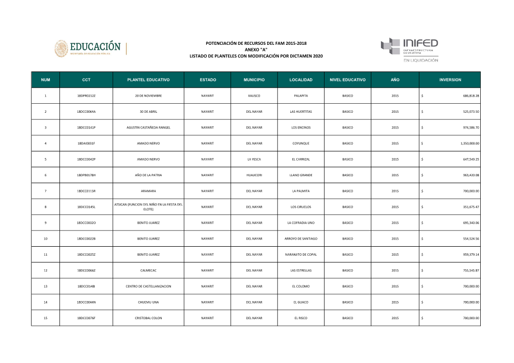 Nayarit Xalisco Palapita Basico 2015 $ 686,818.28