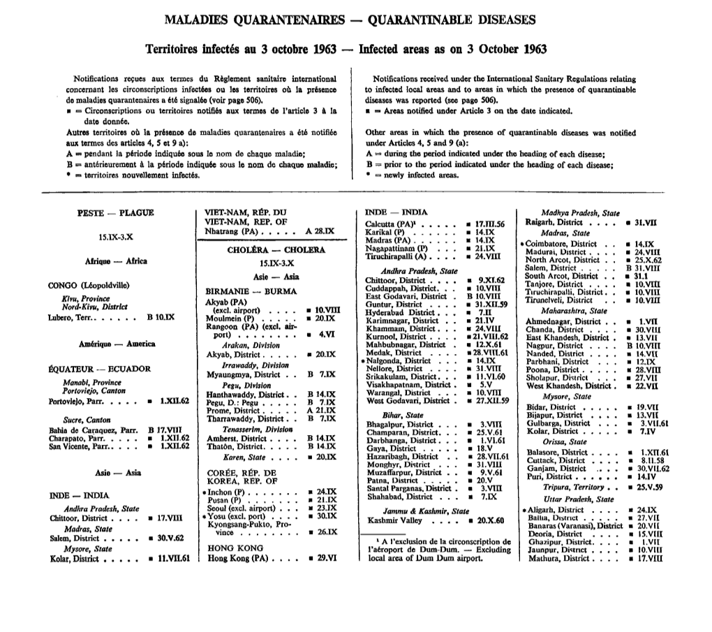 Que Hebdomadaire Weekly Epidemiological Record