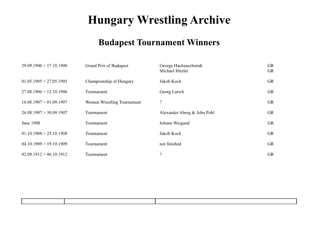 Hungary Wrestling Archive