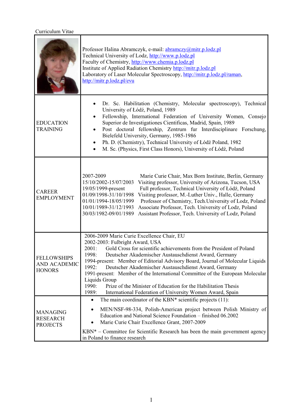 Curriculum Vitae Professor Halina Abramczyk, E-Mail: Abramczy@Mitr