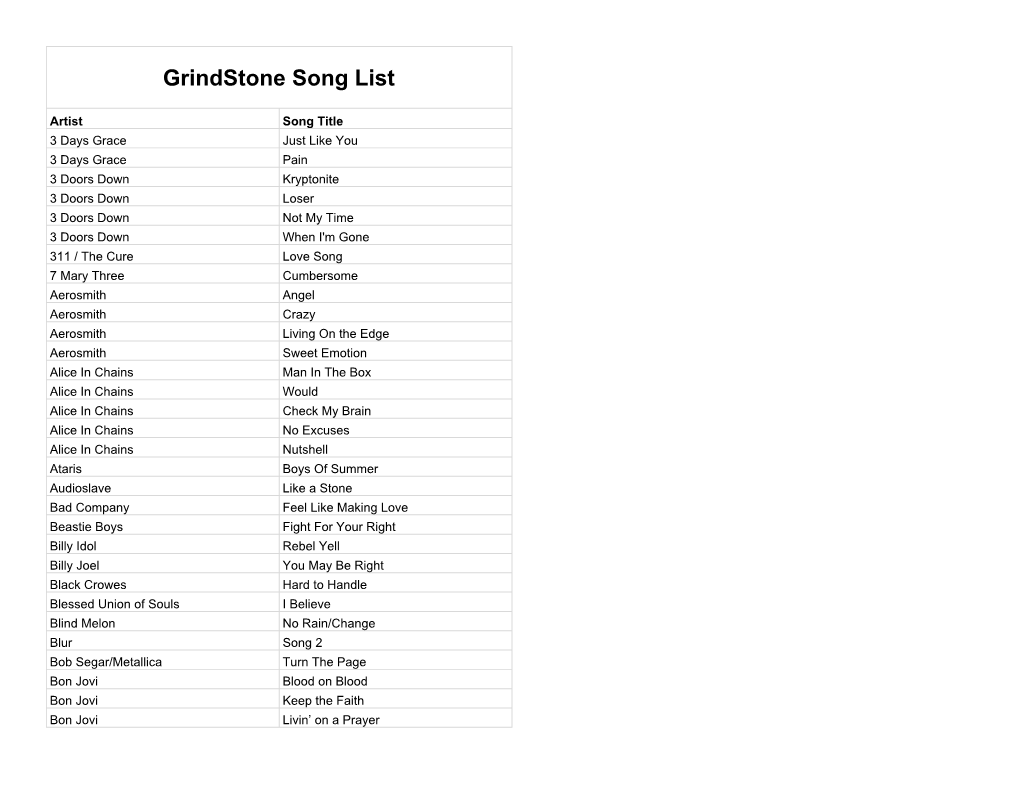 Grindstone Song List