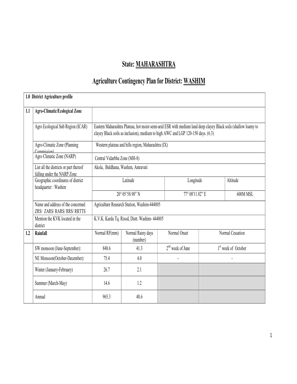 State: MAHARASHTRA Agriculture Contingency Plan for District: WASHIM