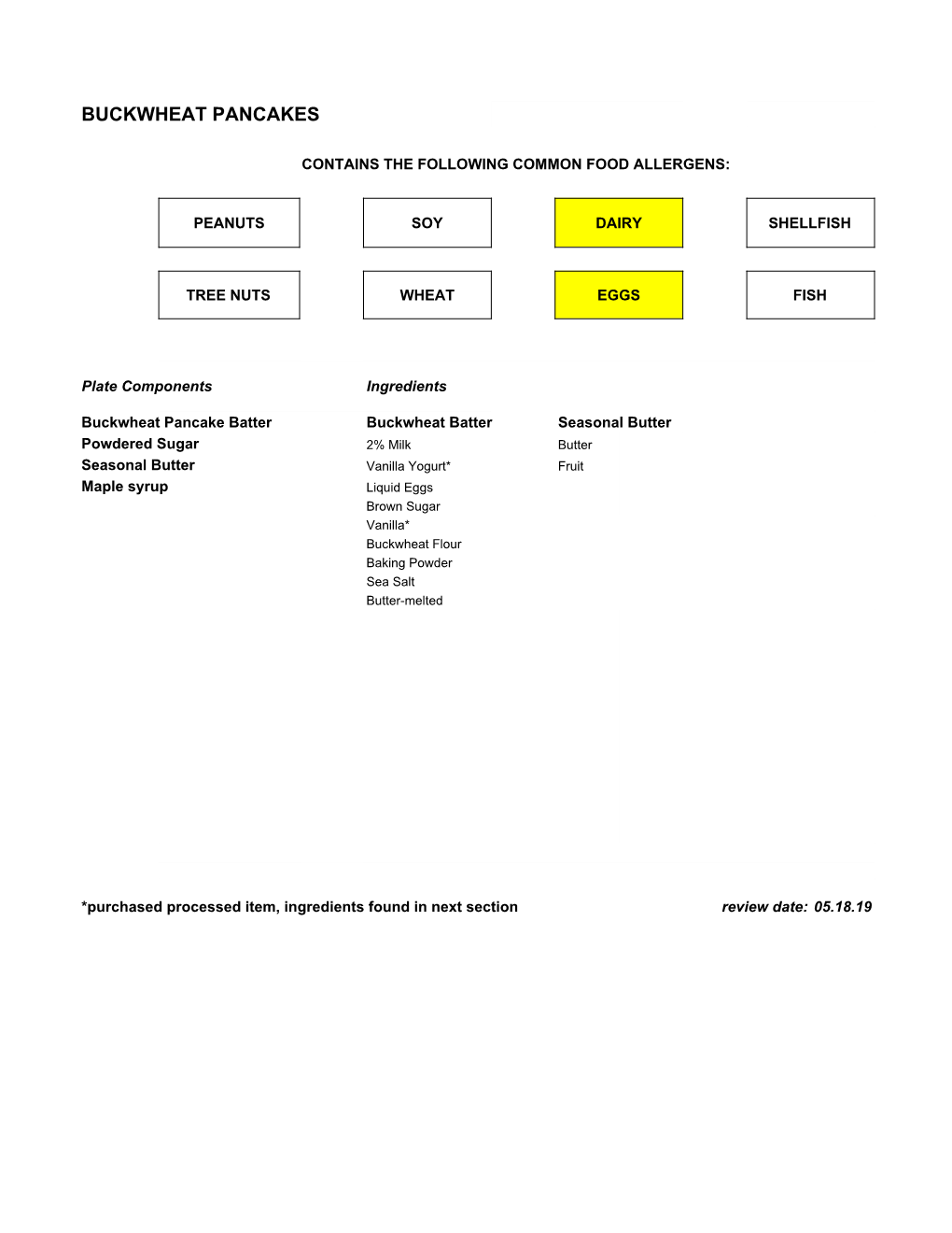 Allergy Cards January 2020