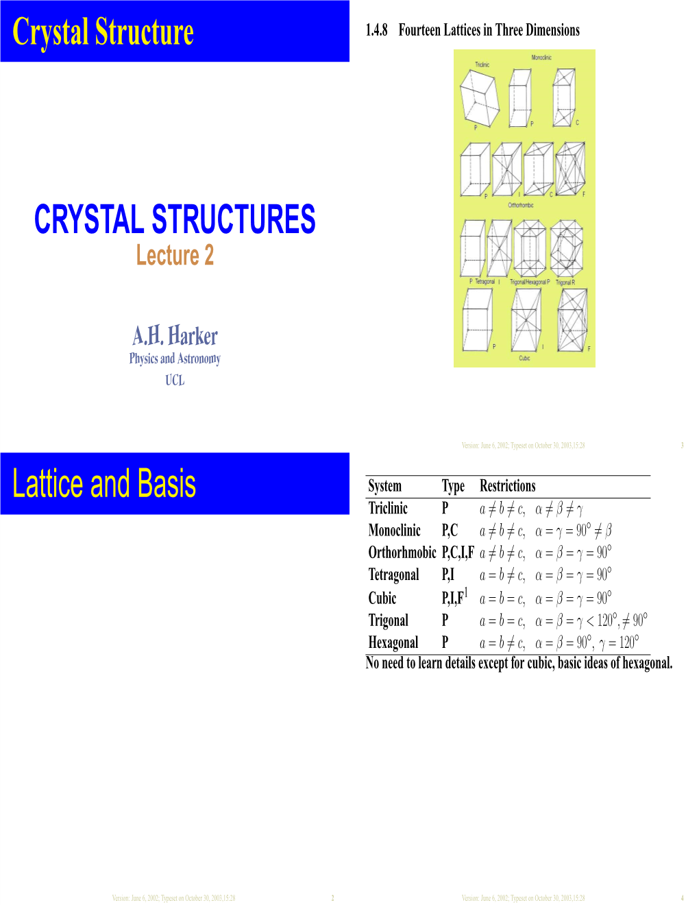 Crystal Structure CRYSTAL STRUCTURES Lattice and Basis