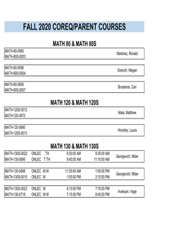 Fall 2020 Parent and Coreq Linked Classes (As of 8.27.2020)