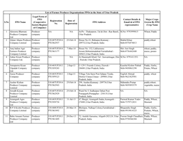 S.No FPO Name Legal Form of FPO (Cooperative Society/Register Ed