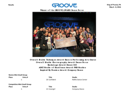 Results King of Prussia, PA May 6 - 8, 2016 Winner of the GROOVE AWARD: Dance Force