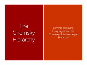 The Chomsky Hierarchy 04 Conclusion Personalities