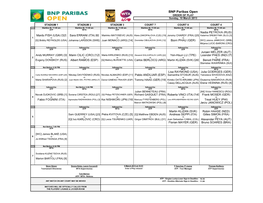BNP Paribas Open ORDER of PLAY Sunday, 10 March 2013
