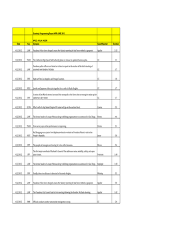 KPCC-KVLA-KUOR Quarterly Report APR-JUNE 2012