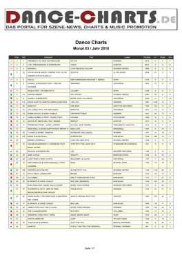 Dance Charts Monat 03 / Jahr 2018