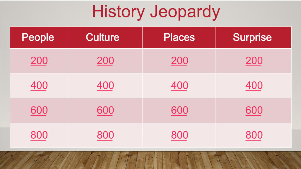 History Jeopardy