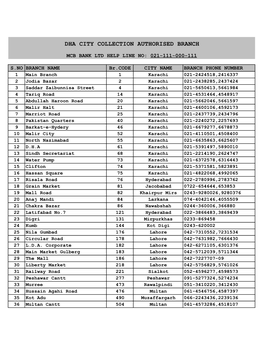 Dha City Authorized Branch List