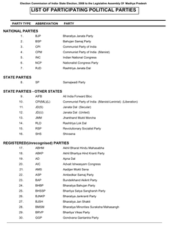 List of Participating Political Parties