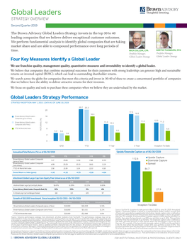 Global Leaders STRATEGY OVERVIEW