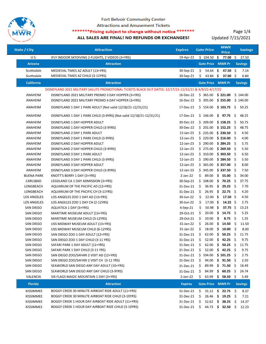 Page 1/4 Updated 7/15/2021