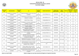 JEE B.Ed. 2018 - 20 Conducted by University of Lucknow, Lucknow List of B.Ed