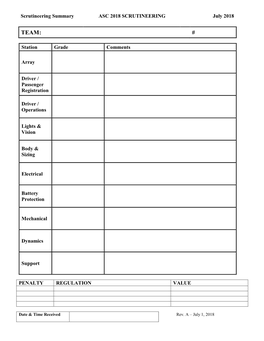 ASC 2018 Scrutineering Sheets