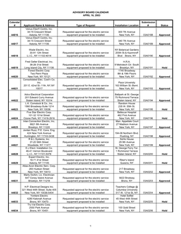 April 16, 2003 Advisory Board Calendar