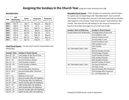 Assigning the Sundays in the Church Year(Using the 3-Year Lectionary