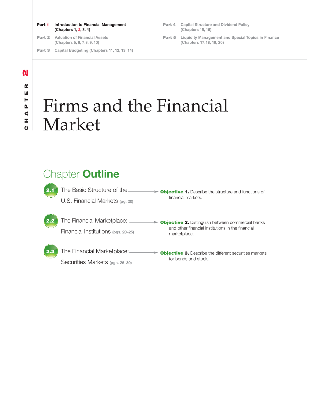 Firms and the Financial Market 21