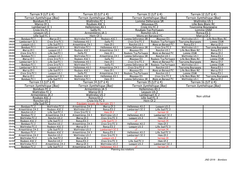 Lambersart IC 1 Croix Iris FC 1 Lesquin US 1 Lille Sud FC 1 Lille