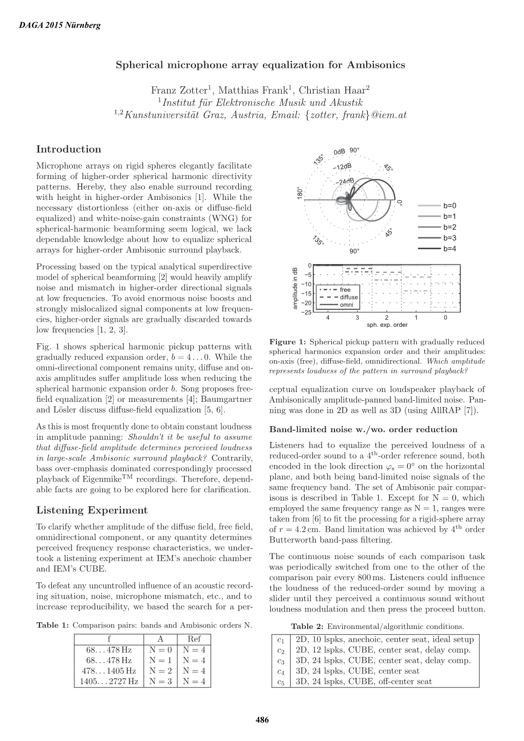 Spherical Microphone Array Equalization for Ambisonics